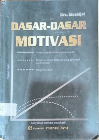 Dasar-Dasar Motivasi